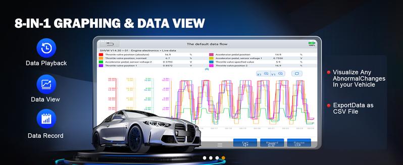 XTOOL D8W Bi-directional Wireless Scanner 3-Year Free Updates, ECU Coding, 38+ Resets & Full Diagnostics Programmer via Wi-Fi