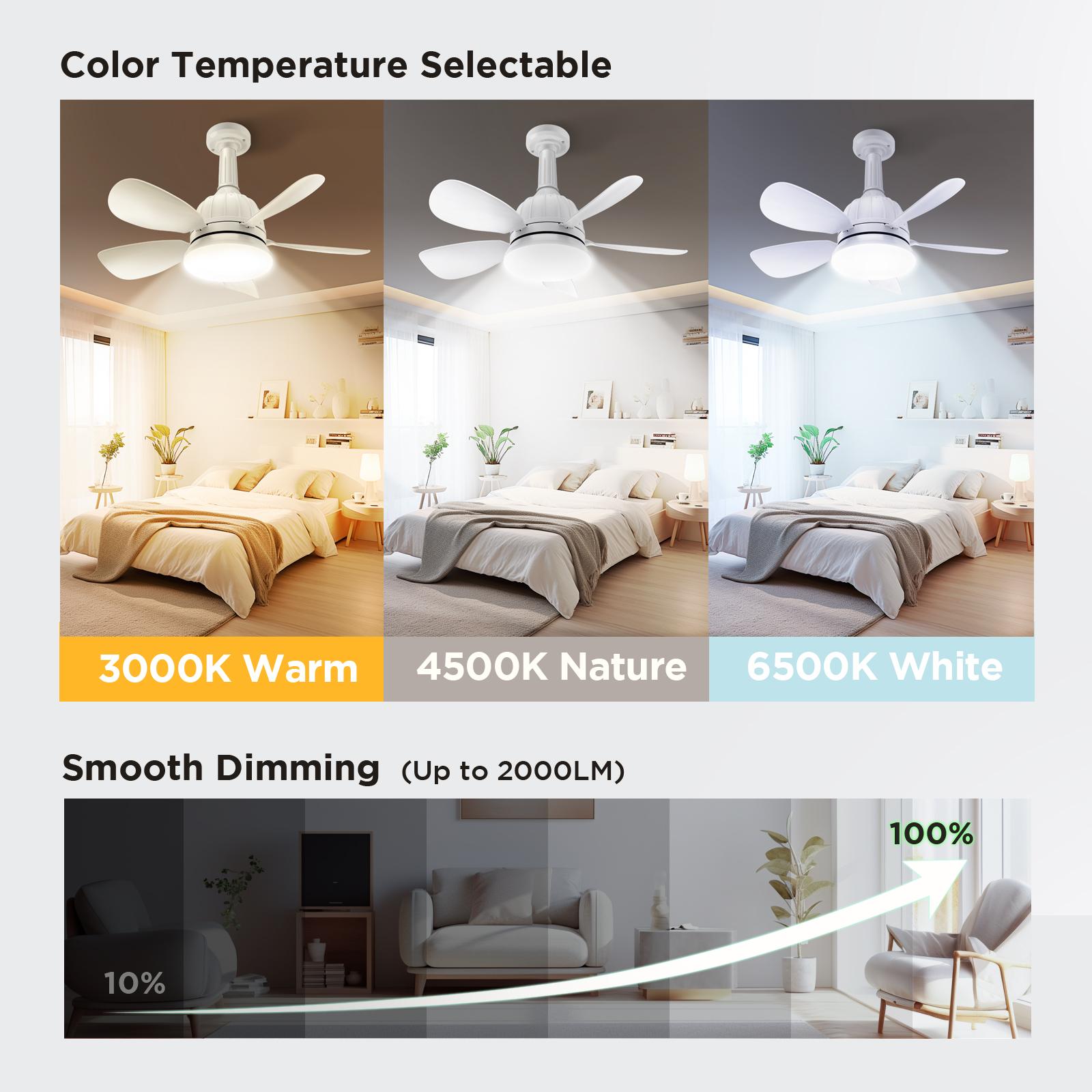 Socket Ceiling Fan Light with Remote Control, Portable Small Ceiling Fans with Lights, E27 Base Dimmable LED Energy-saving Lights  for Bedroom, Kitchen, Living Room