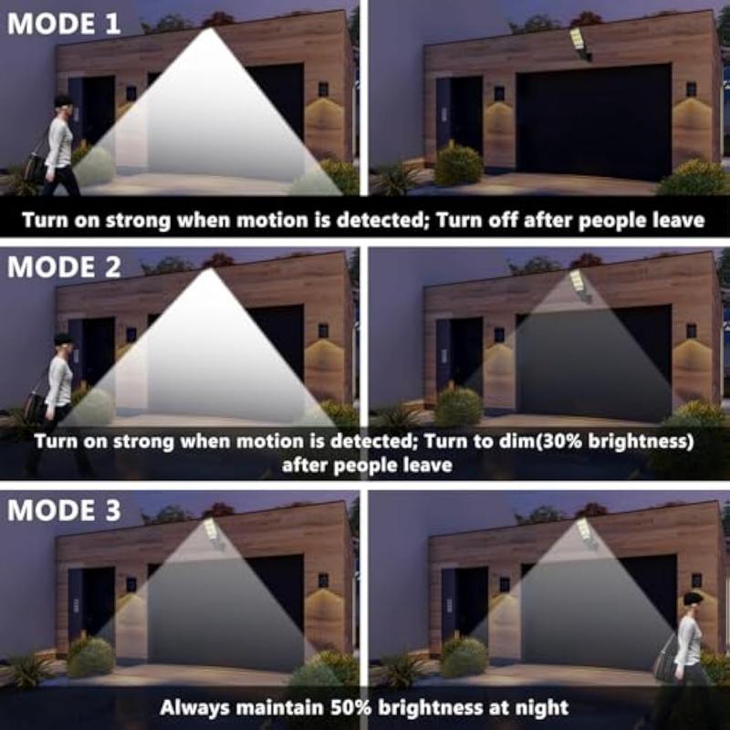 4 Sets Solar Powered LED Street Lights – Smart Remote & IP65 Motion Sensor – 3 Modes (Security/Dim/Highlight) for Pathways, Garages, Backyards & Front Yards – Heavy-Duty Waterproof Lighting Solution for Home & Outdoor Areas