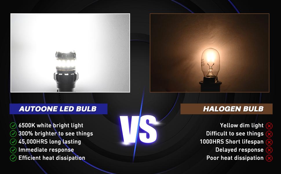 AUTOONE 912 921 T15 LED Bulbs Reverse Light Bulb 6500k White, W16W T15 906 922 LED Canbus Reversing Backup Turn Signal Lamp, 2400LM 300% Brighter Non-polarity CANBUS Error Free Plug and Play LED Light Bulb, Pack of 2