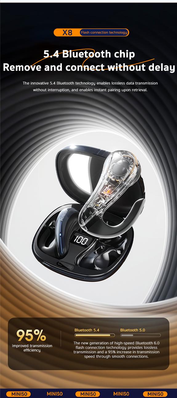 Miniso X8 True Wireless Open Ear Headphones Bluetooth 5.4 Over Ear Headphones for Running,Working Audio Earbuds Electronic