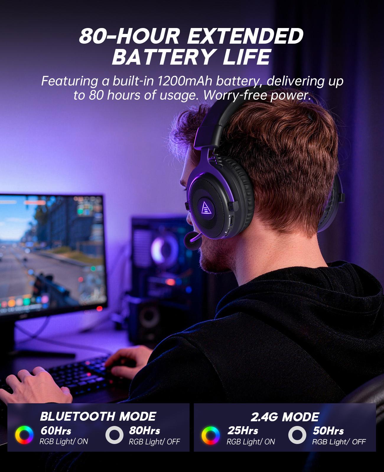 2.4GHz Wireless Gaming Headset, USB & Type-C, 30ms Low Latency, Over Ear Wired&Bluetooth Gaming Headset with Microphone for PC/PS4/PS5/Switch/Mobile/Mac, 80Hrs Playtime, RGB, Computer Headset