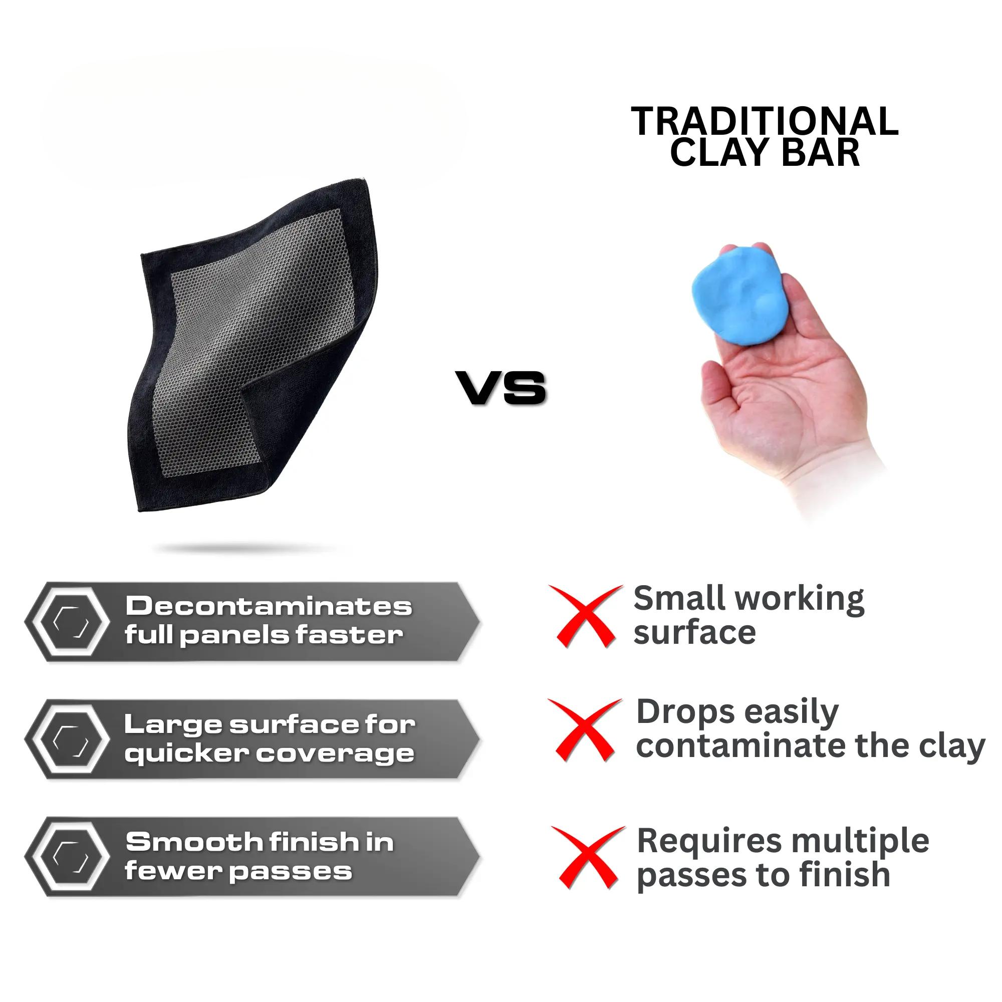 Clay Towel - Auto Detailing Clay Towel - Decontaminate Paint and Glass For Smooth Washing - 12" x 12" Brushed Microfiber