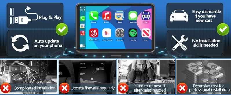 【PASLDA】Portable Wireless Carplay Car Stereo, 7" HD Touchscreen for Car with Apple CarPlay & Android Auto with Backup Camera/Mirror Link/Voice Control/Bluetooth/GPS/AUX for All Vehicles