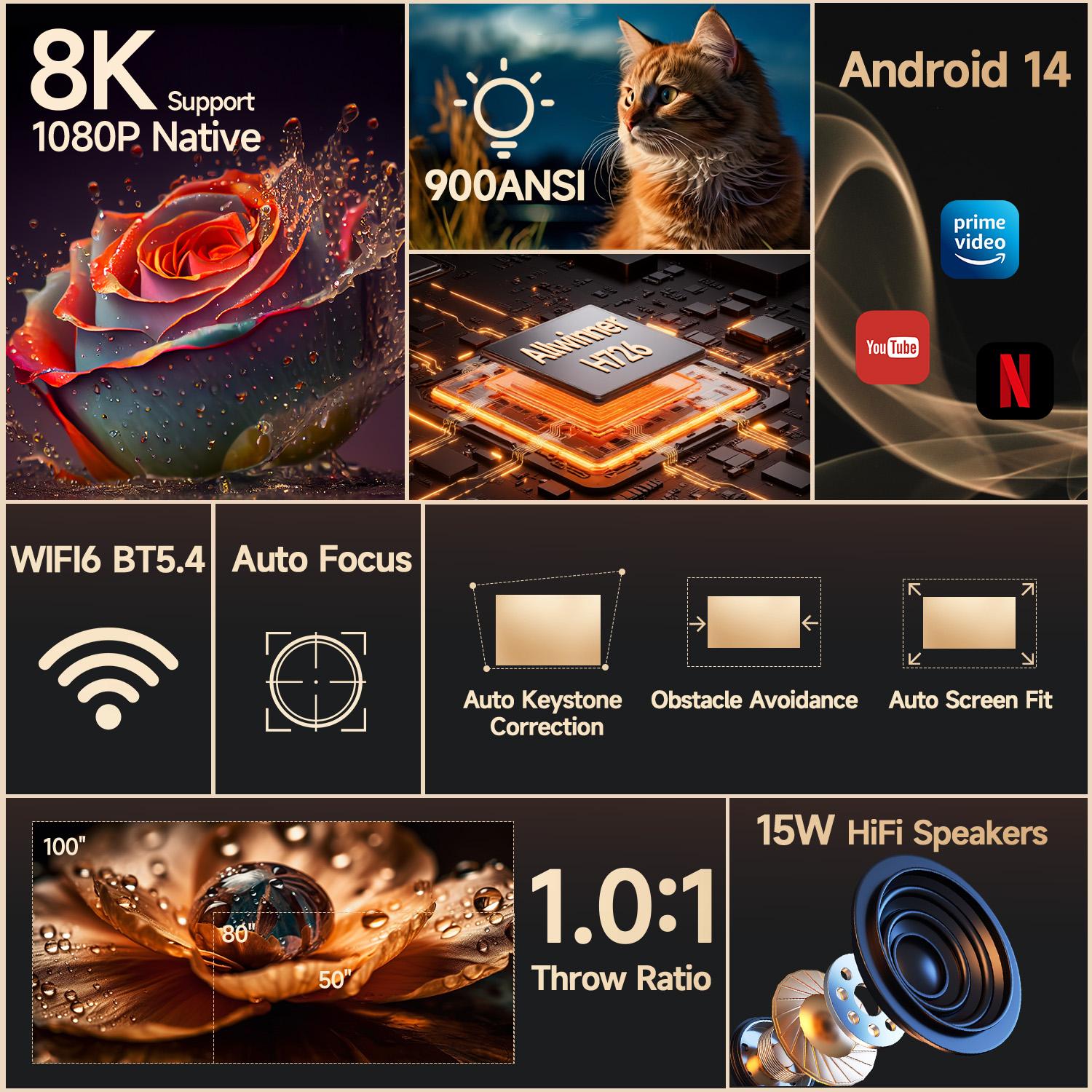 [US warehouse] Magcubic 900ANSI HY350MAX Projector Auto Focus 8K Decode Android 14 Allwinner H726 Built-in 15W HiFi Speaker Dual WiFi6 BT5.4 Native 1080P 1.0:1 short Throw Portable Smart Projector For Home Cinema Movie Night