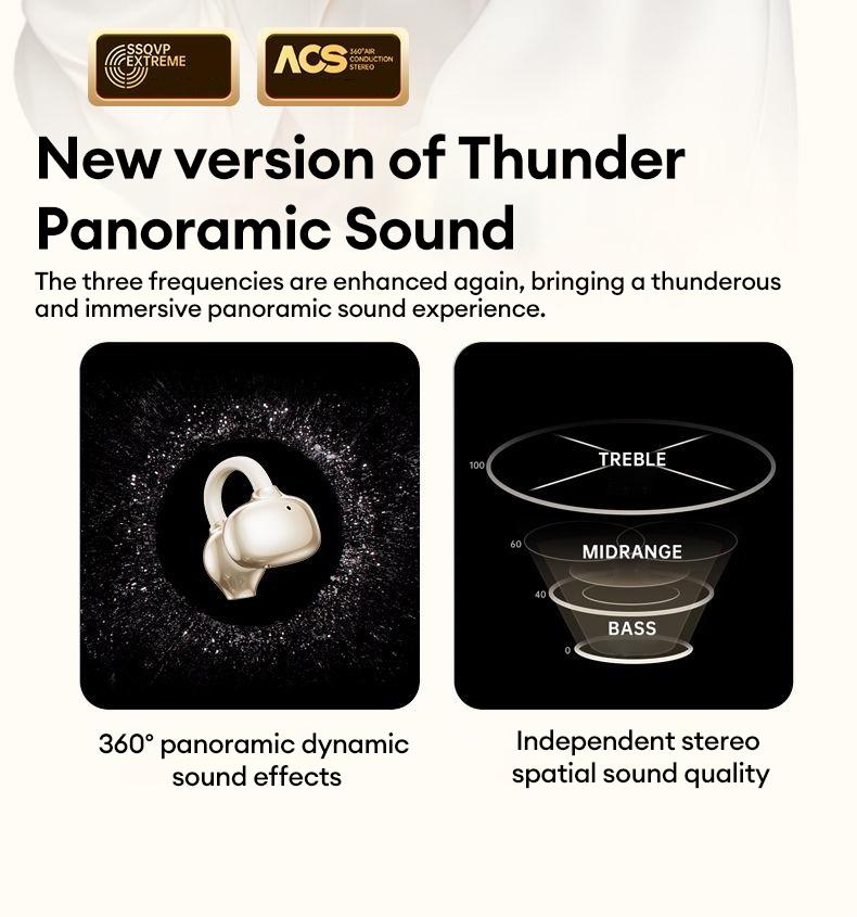 PAXA Earclip C7 Clip-on Design Wireless Earphones, Upgraded Panoramic Sound Headset, Comfortable Wearing & IPX5 Waterproof Sports Earbuds for Work, Fitness