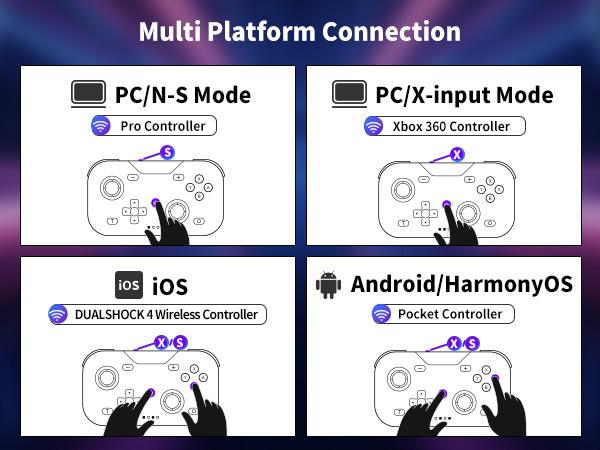 Mini Lightweight Pocket Wireless Game Controller Switch 1/2, Bluetooth-compatible Gaming Joystick for PC Android iOS Phone Tablet Laptop Huawei