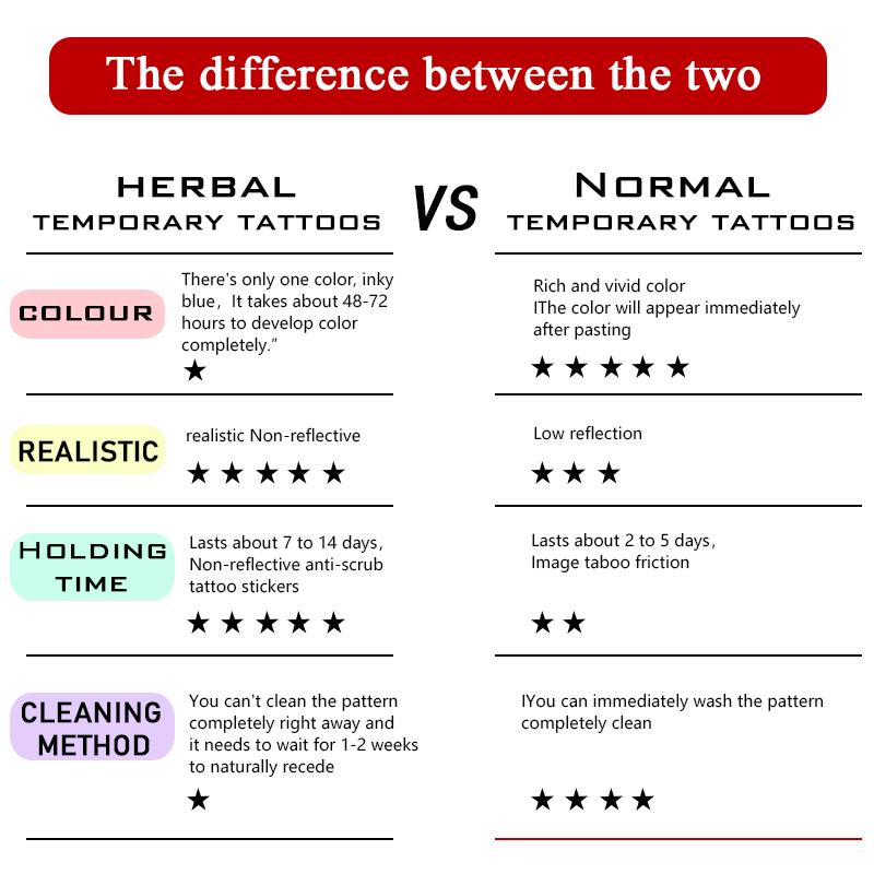 6 Sheets Large Temporary Tattoos for Men Fake Tattoos with 1 Mexican Style Font Element & 5 Random Styles Lasting 7-15 Days Long Lasting Temporary Tattoo Arm Herbal Tattoo Stickers Tatuajes Temporales Realistic Temporary Tattoos