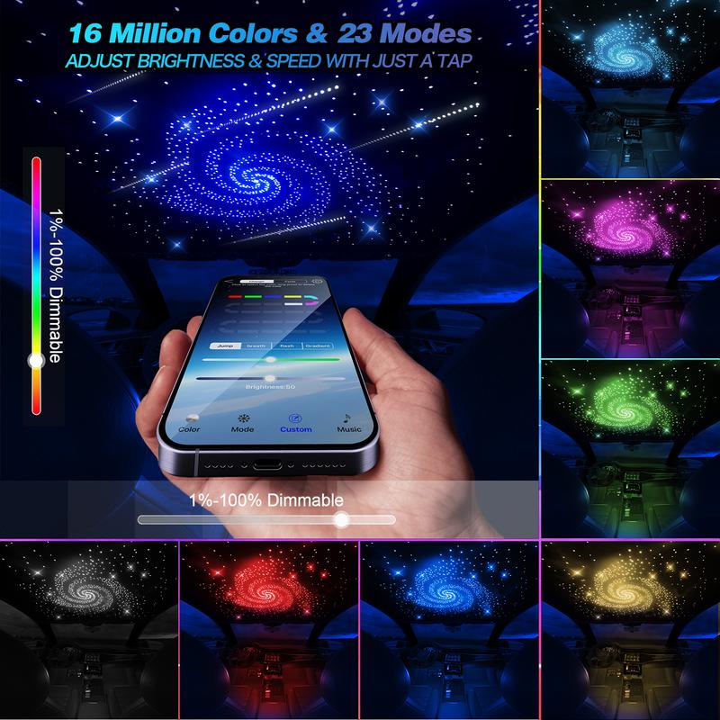 Twinkle& Meteor 2 in 1 Starlight Headliner Light Kit 16W/32W with 750pcs/1200pcs 9.8ft Fiber Optical Cable RGBW Light Source Sound Activated APP/Remote Control for Car/Home/Party
