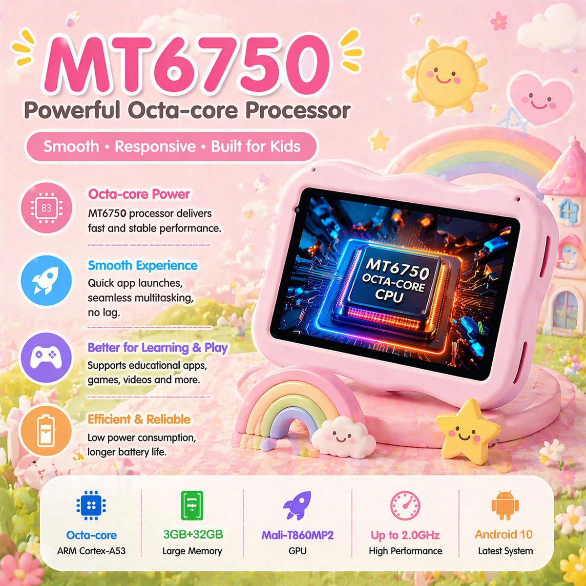8-Inch Android 10 Kids Tablet, 3gb+32GB Storage, Parental Control, Web Browsing, Learning Games, Drawing Tools, Music Player, E-Reader, Shockproof Case, Dual Cameras