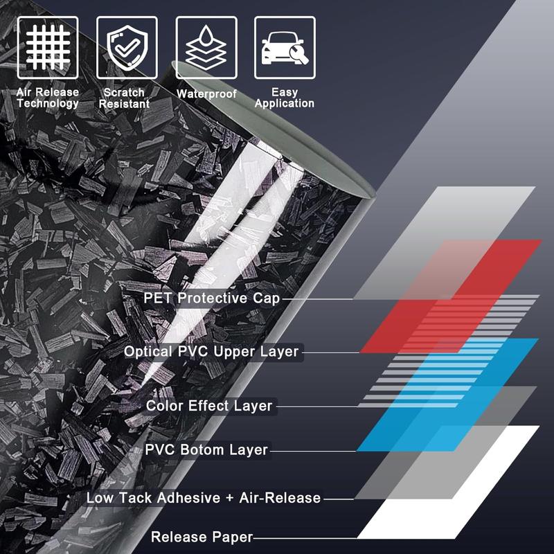 Carbon Fiber Pattern Car Sticker, 1 Roll DIY Multi-Functional Waterproof Car Body Sticker, Anti-scratch Car Decorative Sticker for Car Door, CarBody, Car Interior - 1 x 5 ft (30 * 150 cm)