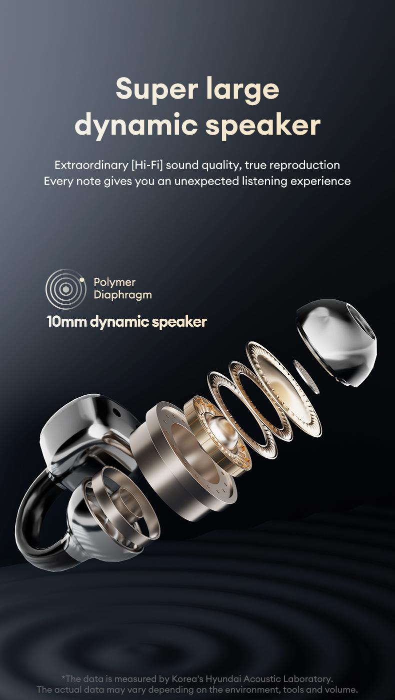 MGALL C02 Clip-On Ear Headphones with LCD Full Color Touch Screen, 2025 New Bluetooth 6.0 for Faster, More Stable Connection & Lower Power Consumption, Audio Wireless Headphones for Music & Phone Calls