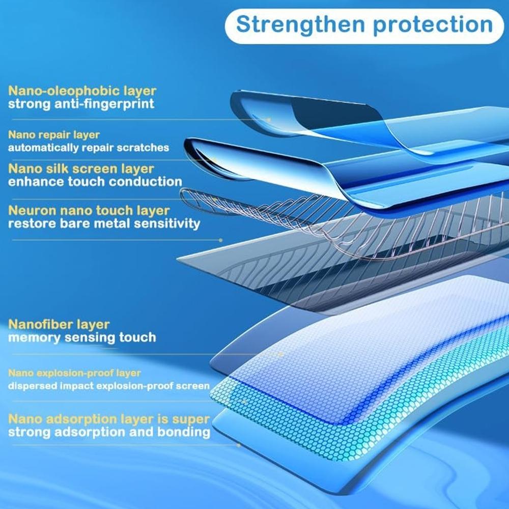 HD Clear Phone Screen Protector, 3 Counts Anti-scratch Phone Screen Protective Film, Phone Accessories Compatible with Google Pixel 6 6a 6 Pro 7 7a 7 Pro, Cover