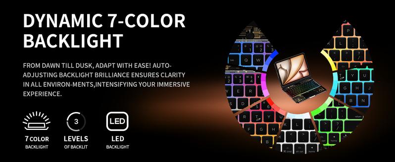 360 Swivel iPadCase Magic Keyboard With High Appearance 360 transparent case for iPad(not include iPad!!!)