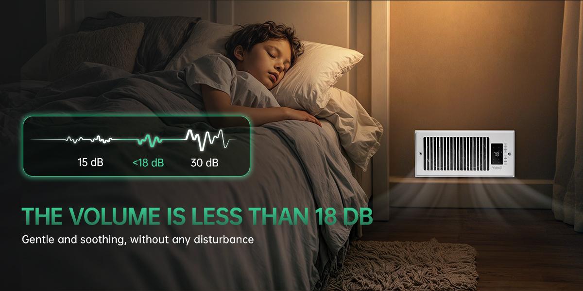 Register Booster Fan for 4” x 10” Register Holes, Improves Heating & Cooling Vents,window fan, 10-Speed Quiet Ventilation Fan with Thermostat & Remote, Negative Ion Air Vent Booster, Enhances Airflow & Home Comfort Heating circulation Warm Air Mode