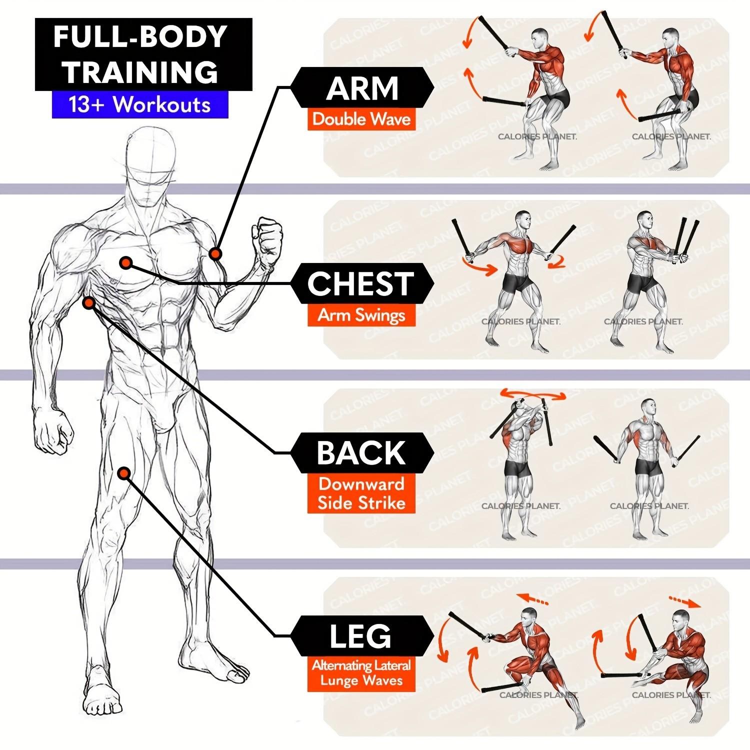 1 Pair Strength Training Battle Ropes, Home Muscle Fitness Equipment, Aerobic Endurance Workout, Arm Leg Abdominal Core Training, Unisex