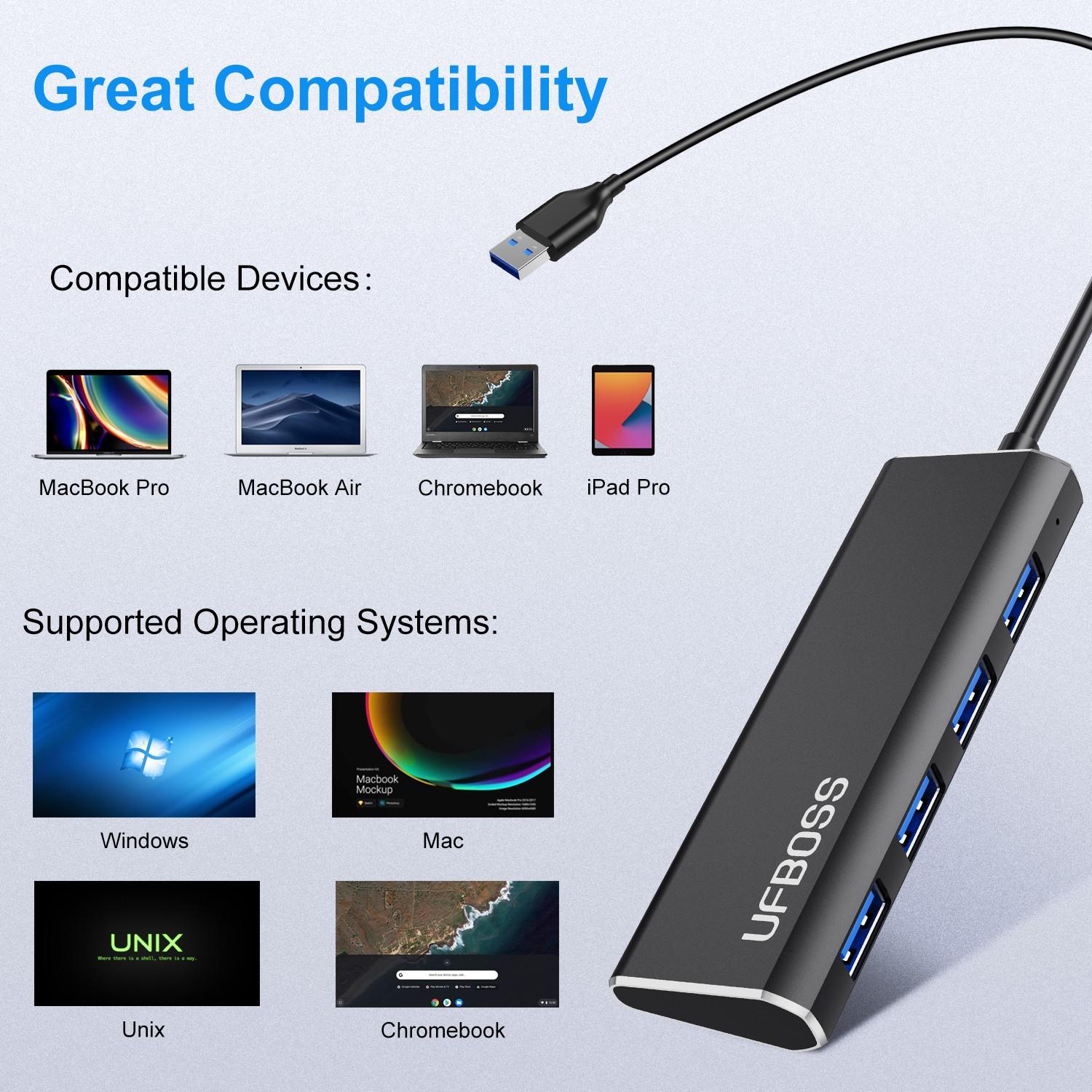 4-Port USB 3.0 HUB 5gbps, Ultra-Thin Aluminum Expansion, Compatible with Macbook Pro/air/chromebook, Supports Windows/MAC/unix Systems