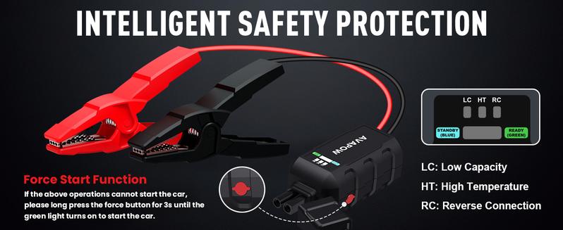 AVAPOW 4000A Car Jump Starter,Power Battery Jump Starter(for All Gas or Up to 10L Diesel), Portable Booster Power Pack,12V Auto Jump Box, LED Light,Auto