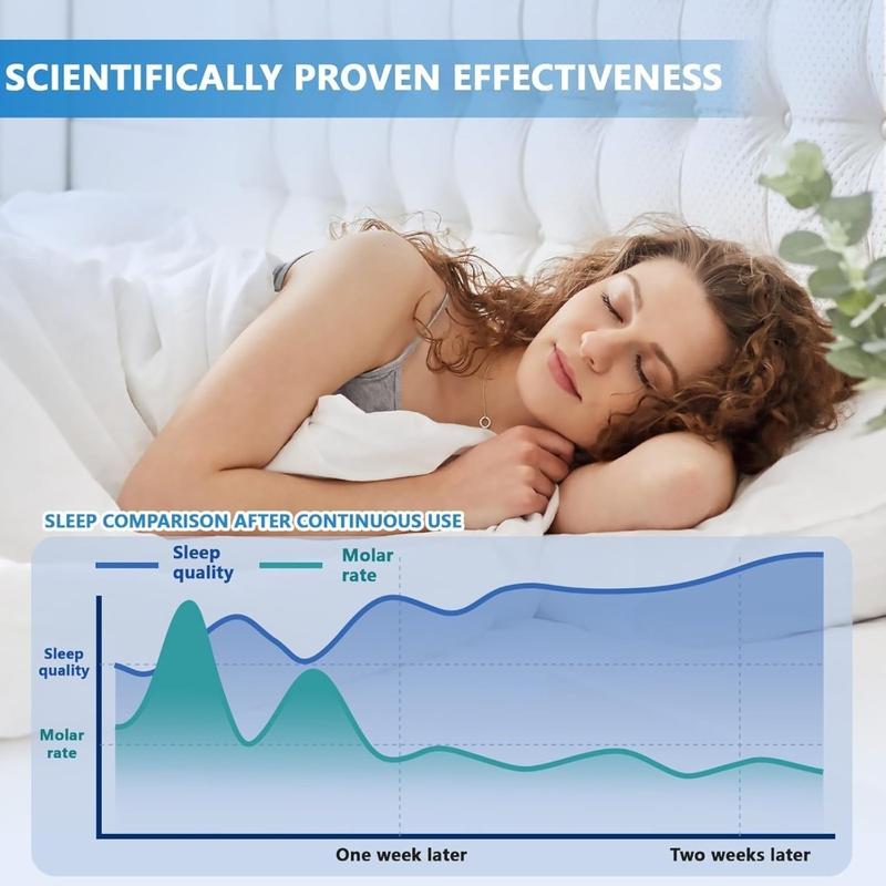 4-Pack Dental Mouth Guards for Teeth Grinding & Anti-Snoring – Reusable Custom-Fit Night Guards, Teeth Whitening Trays, Essential for Oral Health Protection, Mouthpiece