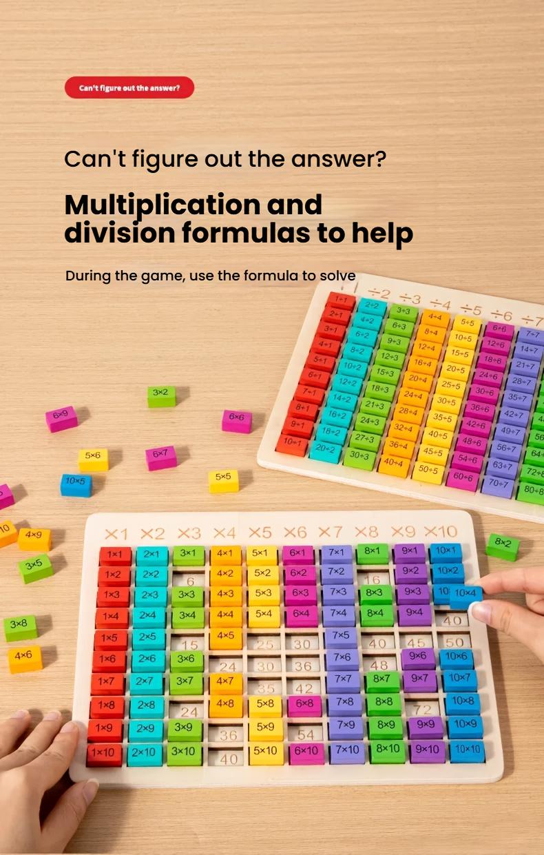 STEM Math Board - Children's interactive arithmetic puzzles that develop problem solving and logical thinking skills, educational learning toys with multiplication and division challenges, ideal learning gifts