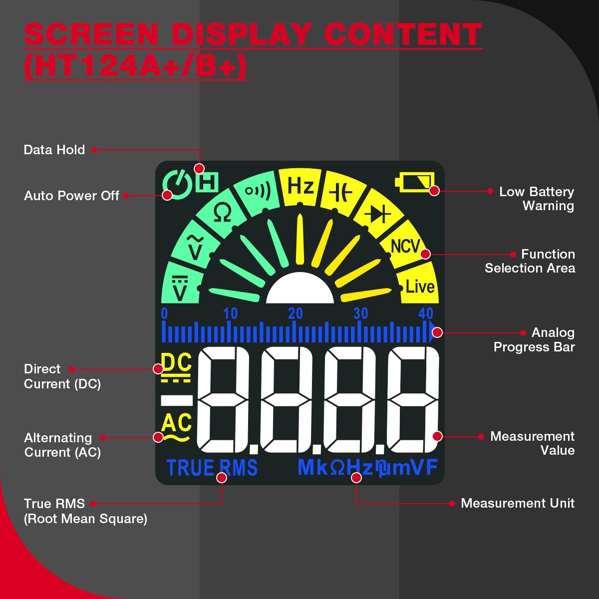 HABOTEST HT124B+ Smart Digital Multimeter 2.5-inch Color LCD Screen 600V AC/DC Voltmeter 4000 Counts True RMS Auto Ranging Voltage Meter NCV Live Wire Tester Resistance Capacitance Frequency Hz