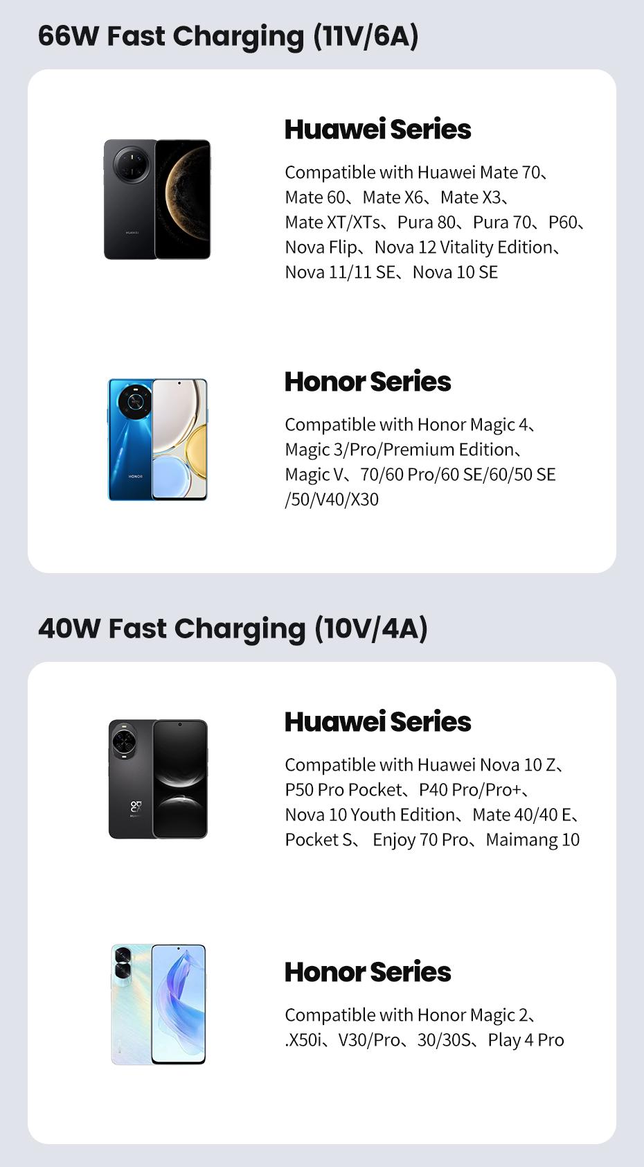 Toocki 100W USB Type C Cable 6A Super Fast Charging Cable for iPhone 17 16 15 Pro Max Samsung Huawei Xiaomi with OLED Digital Displaying USB-C Data Cable Wires Toocki 100W USB Type C Cable 6A Super Fast Charging Cable for iPhone 17 16 15 Pro Max Samsung Huawei Xiaomi with OLED Digital Displaying USB-C Data Cable Wires