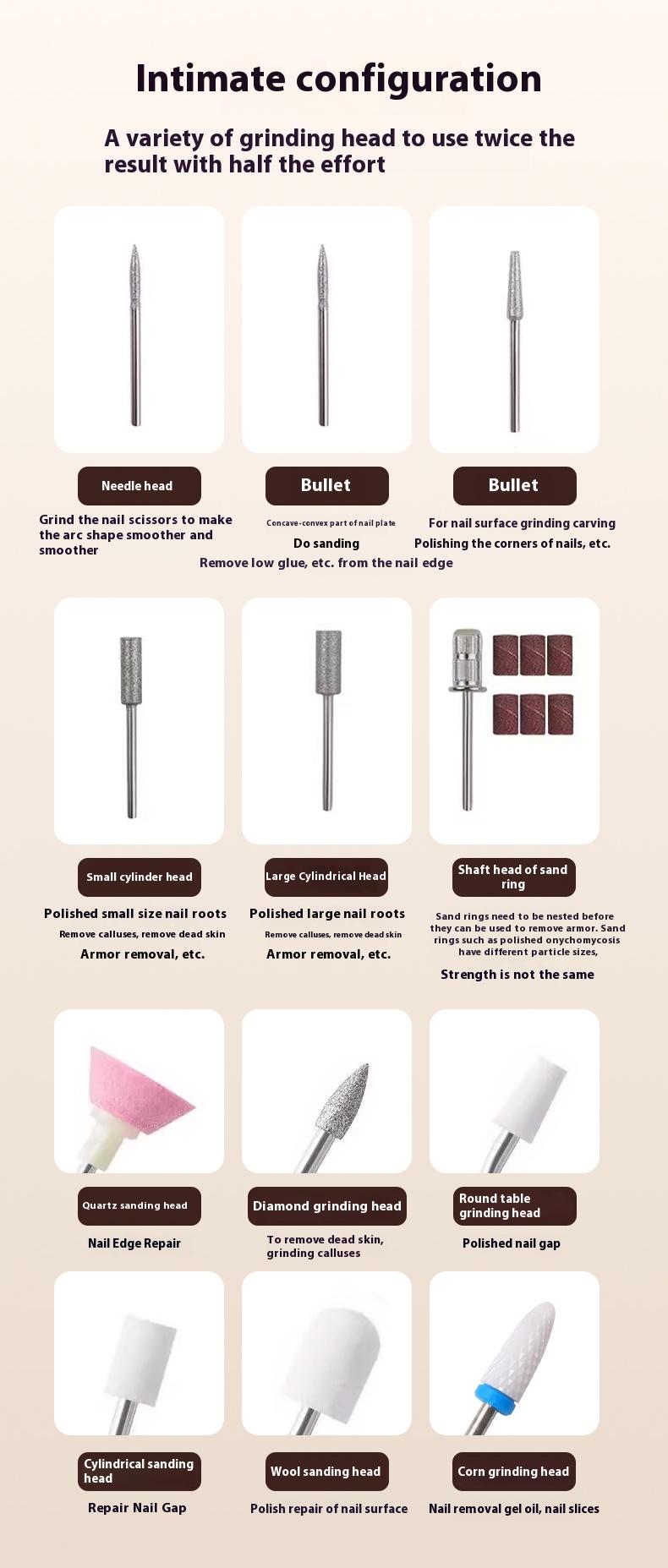 Professional nail salon electric nail buffing machine, USB charging, digital display, portable nail file, nail removal, dead skin removal, nail shaping, complete set of nail art tools