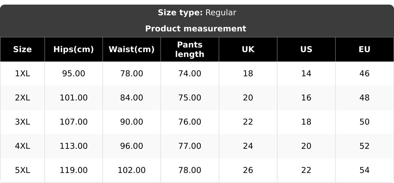 Plus Size Women's 3/4 Leggings, Stretchy Design, Soft Fabric, Suitable for Summer Wear, Solid Color Style for Comfort and Style