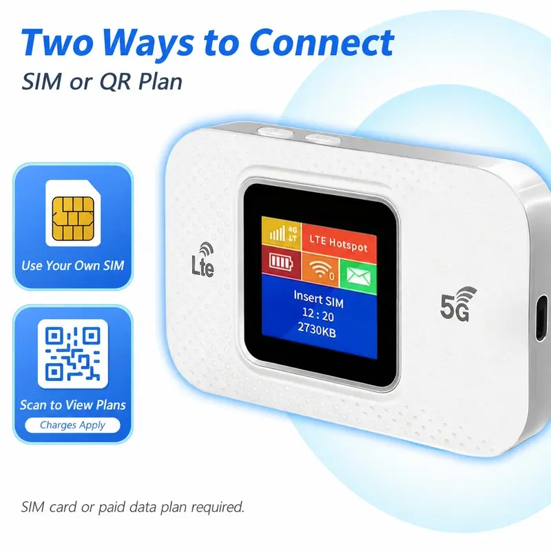 Portable WiFi Hotspot, 4G LTE Mobile Router, Dual Band Travel WiFi Device with Up to 300Mbps Speed, 3000mAh Battery, Connects Up to 100 Devices, No Physical SIM Card Needed for Camping, RV and Trips