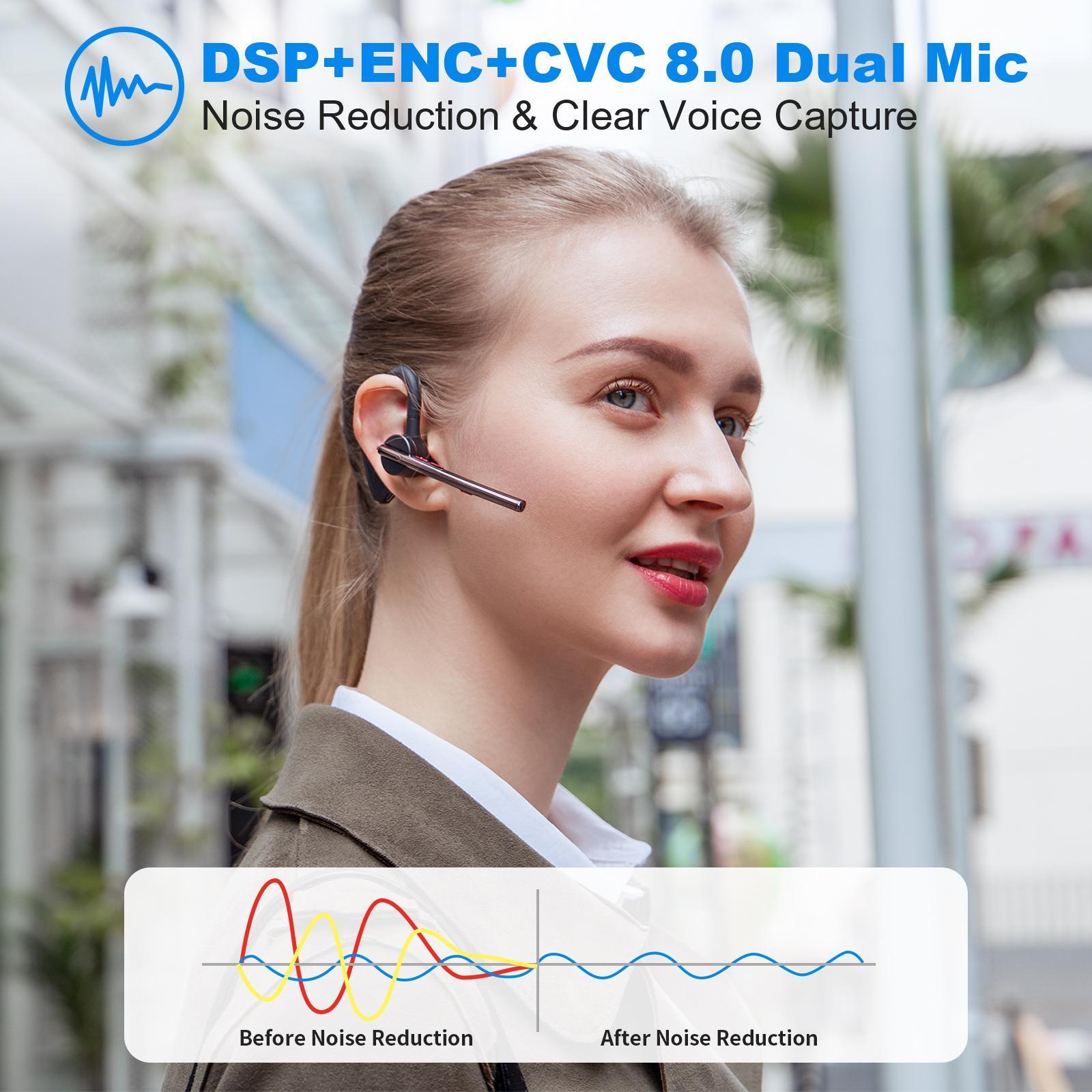 New bee Bluetooth Earpiece V5.2Headset 24Hrs Talktime CVC8.0 Dual Mic Noise Cancelling for iPhone/Android/Driver/Business/Office
