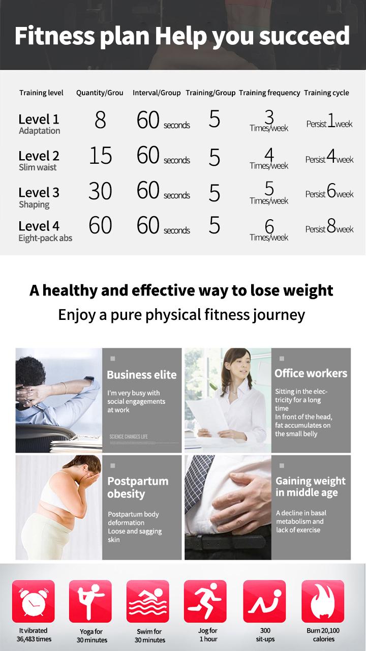 Abdominal Cruncher Trainer Machine - Foldable Ab Exercise Sit Up Bench, Compact Home Fitness Equipment for Abdominal Workouts, Portable Design for Easy Movement & Storage, Stable Sit Up Bench for Core Training, Ideal Abdominal Trainer for Home Use