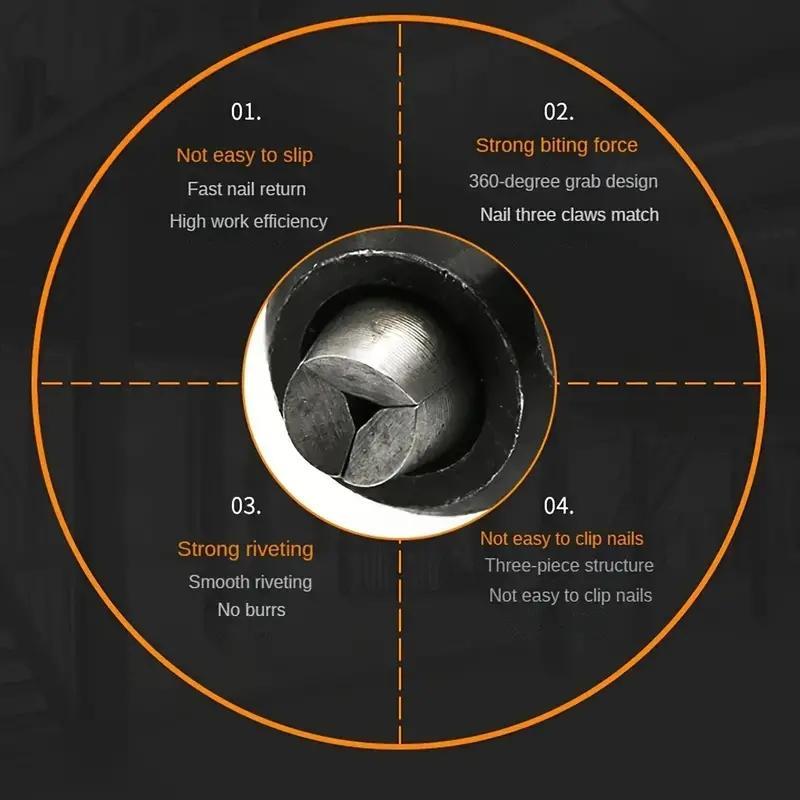 Electric Rivet Nut Gun Adapter for Drills, Electric Rivet Adapter for Power Drills, Practical Power Tool Accessories #TOP PICKS