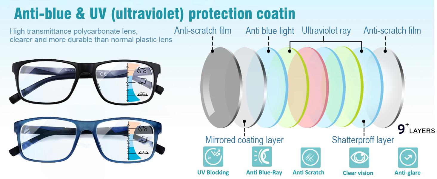 Bifocal Reading Glasses For Men,Large Progressive No Line Bifocals Readers,Wide Clear Top Transition Multifocus Eyeglasses,Lightweight Blue Light Dual Viosion Multifocal Reader Xl Frame +3.0