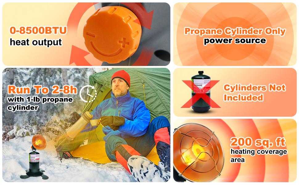 Propane Heater 8500BTU Portable Camping Gas Heater Tent Heater with Reinforced Base Propane Gas Tank Holder for Outdoor Camping Tent Garage Fishing,Valentines Day Gifts Men Easter