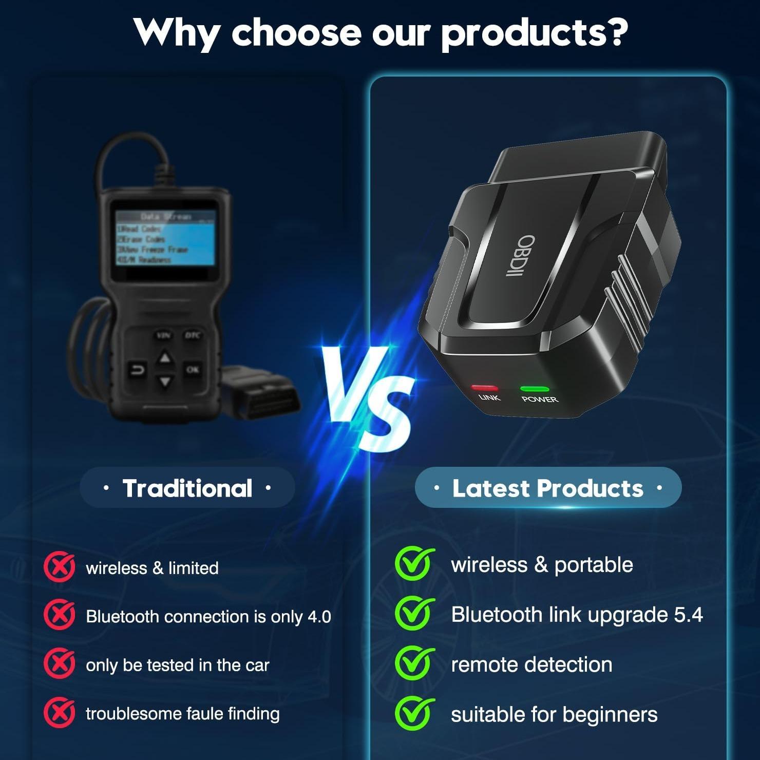 OBD2 Scanner Reader, Wireless Auto Diagnostic Scan Tool, Bluetooth-compatible Car Code Reader, Vehicle Diagnostic Scanner, Car Check Engine Diagnostic Tool, Automotive Diagnostic Scanner