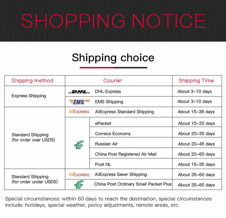 X05 Square Smart Card Reader USB 2.0 ATMC AC DNI IC Bank Card Tax Reporting - E-commerce SEO Optimized Title X05 Square Smart Card Reader USB 2.0 ATMC AC DNI IC Bank Card Tax Reporting - E-commerce SEO Optimized Title