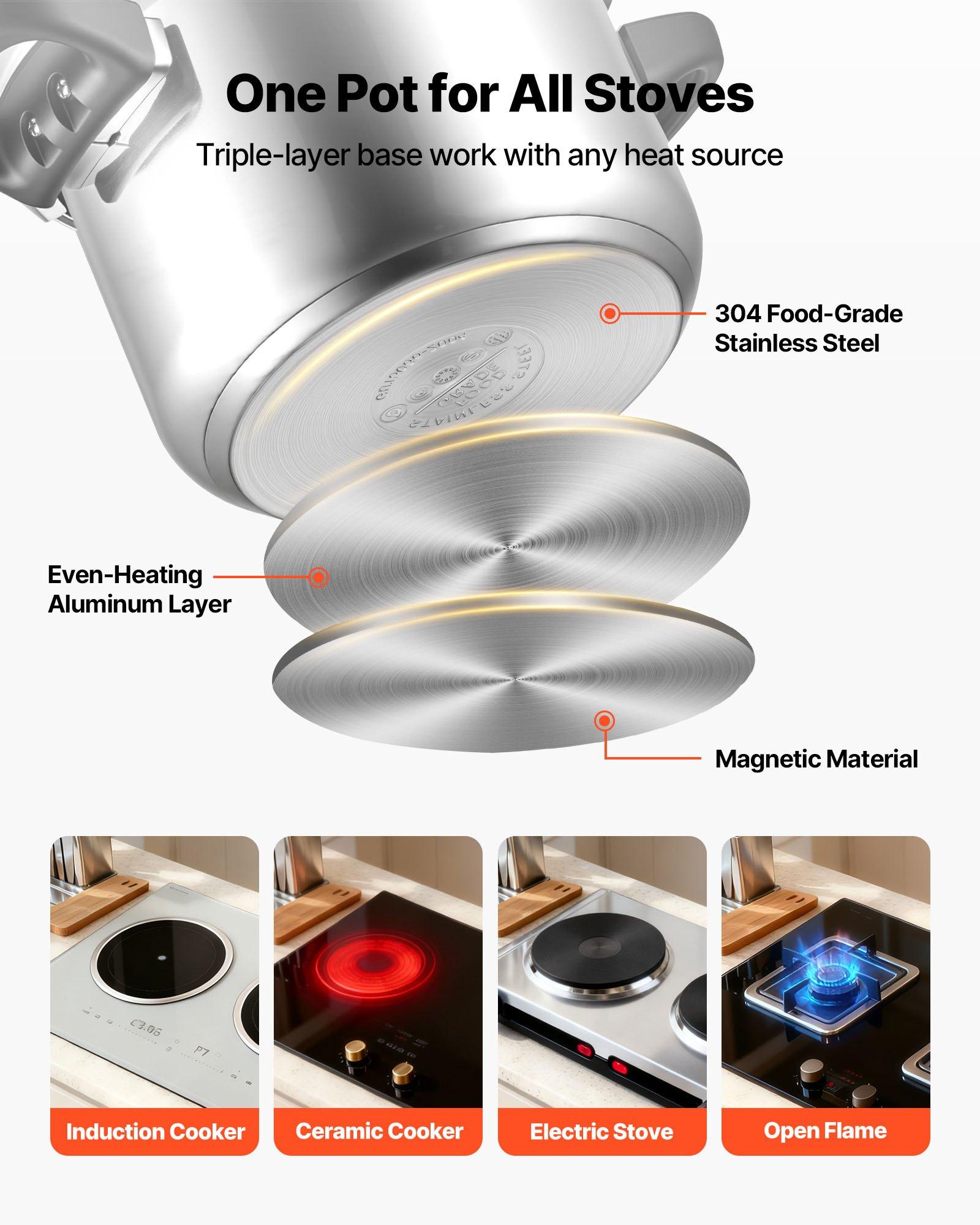 VEVOR Pressure Cooker, 6.3Qt Pressure Cooker Stainless Steel, Pressures Canner with Steaming Rack, Tempered Glass Lid, Three Pressures Settings for Meat, Beans, Rice, Soup, Sauces, Cook up to 100 kPa