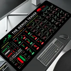 Virtual Currency BTC Stock Trading Chart Cheat Sheet Mouse Pad - Non-Slip Rubber Base, Gaming and Office Desk Mat, Keyboard Compatible, 35.43x15.75inch for Easy Stock Trading Reference