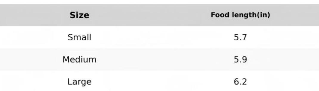 Women's Solid Color Low Cut Socks, Casual Comfy Breathable Socks for Daily Wear, Multipack Knit Socks for All Seasons