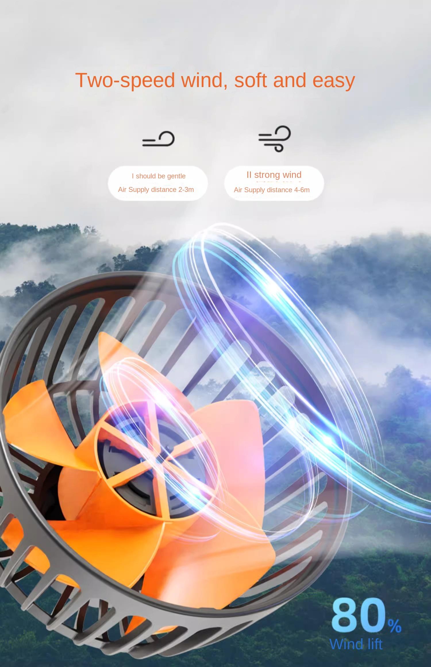 Car Fan 360° Adjustable 3 Head Air Fan Automotive Electric Fan USB/12V/24V Fan 2 Speeds Car Silent Fan For Home Desk Office&Car Car Fan 360° Adjustable 3 Head Air Fan Automotive Electric Fan USB/12V/24V Fan 2 Speeds Car Silent Fan For Home Desk Office&Car