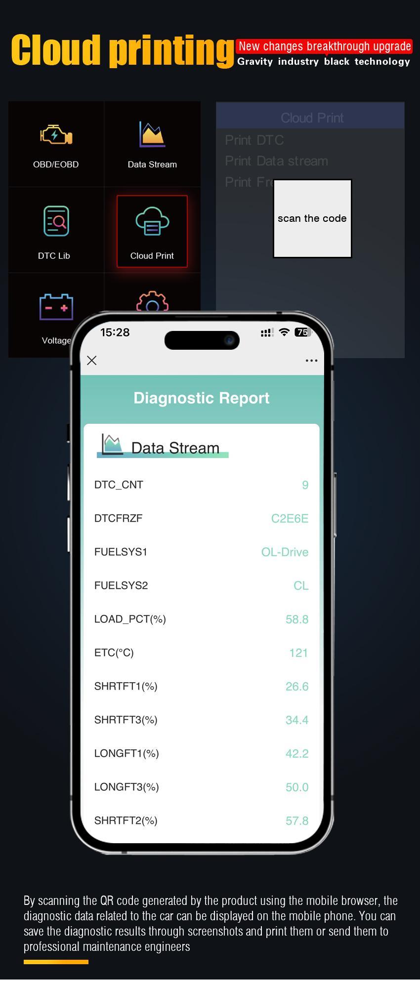 Multilingual automotive OBD2 scanner code reader, professional V520 diagnostic tool, real-time data OBD2 fault detector