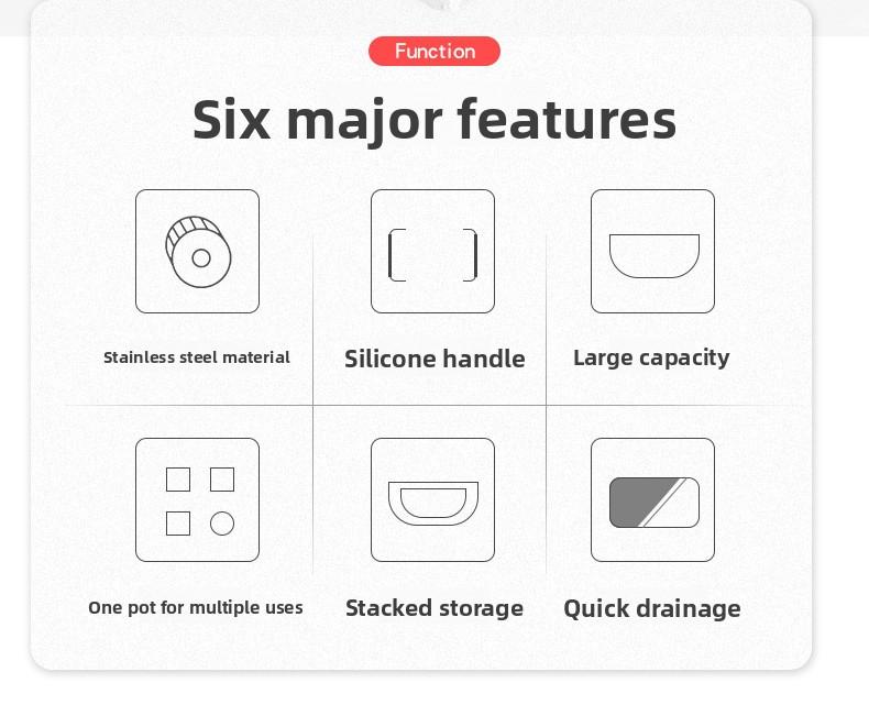 Stainless Steel Colander Strainer - 6-Quart Collapsible Colander with Expandable Rubber Handles - Rectangular Sieve, Fine Mesh Stainless Steel Strainers and Colanders for Kitchen