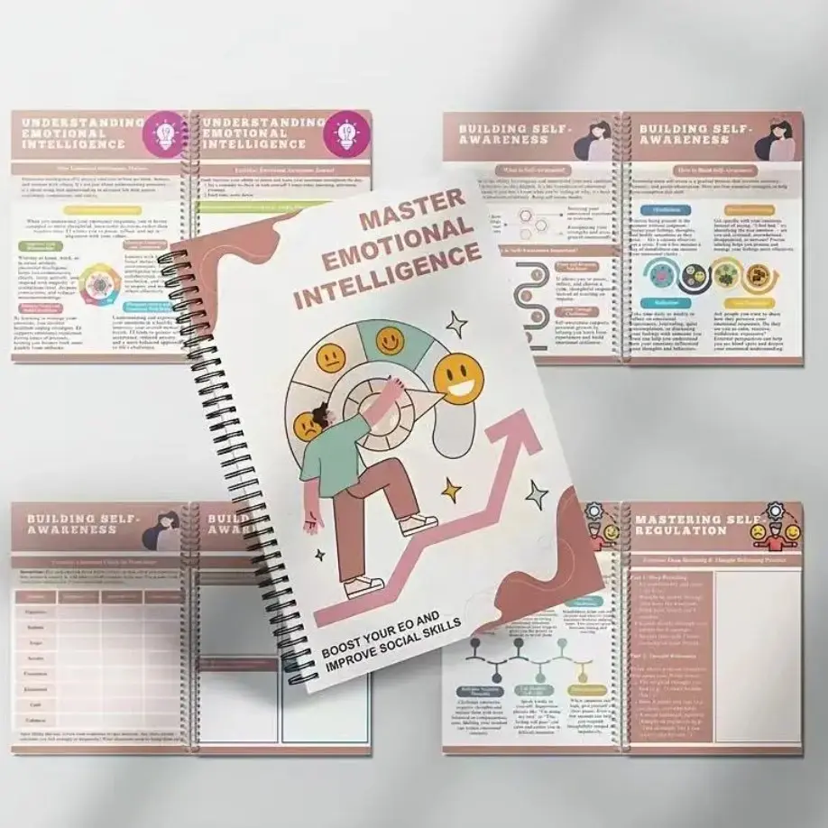 Emotional Intelligence Practice Journal, Learn Eq Theory, Self-Reflection, Emotion Management, Communication Skills, Daily Review