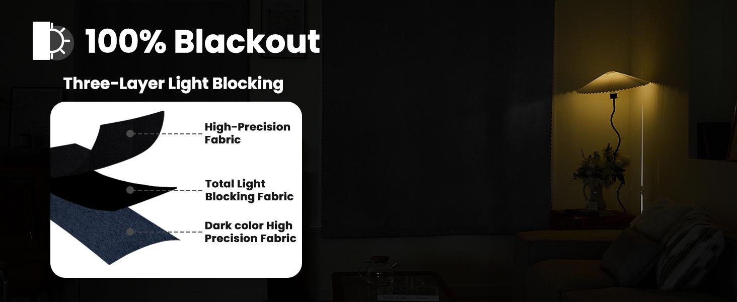 Autohesion Curtains for Windows,Bedroom Blackout Curtains for - Thermal Lnsulated No Drill Curtains Room Darkening Black Small Drapes, JILRON,(1 Panels,35Wx48L inch-Black)