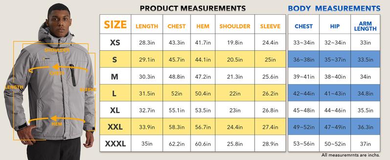 GEMYSE Men's Mountain Waterproof Ski Snow Jacket Winter Windproof Rain Jacket extreme cold weather jacket