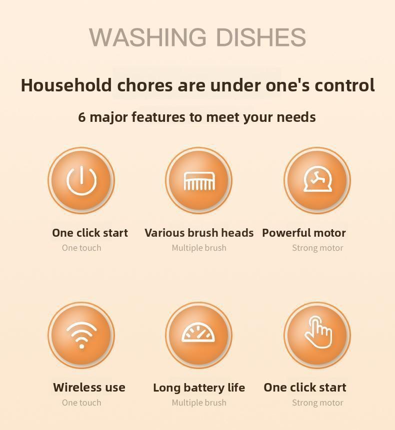 Multi - Function Kitchen Electric Cleaning Brush Wireless Automatic Scrubber for Dishes Pots and Pans Rechargeable Household Cleaning Tool