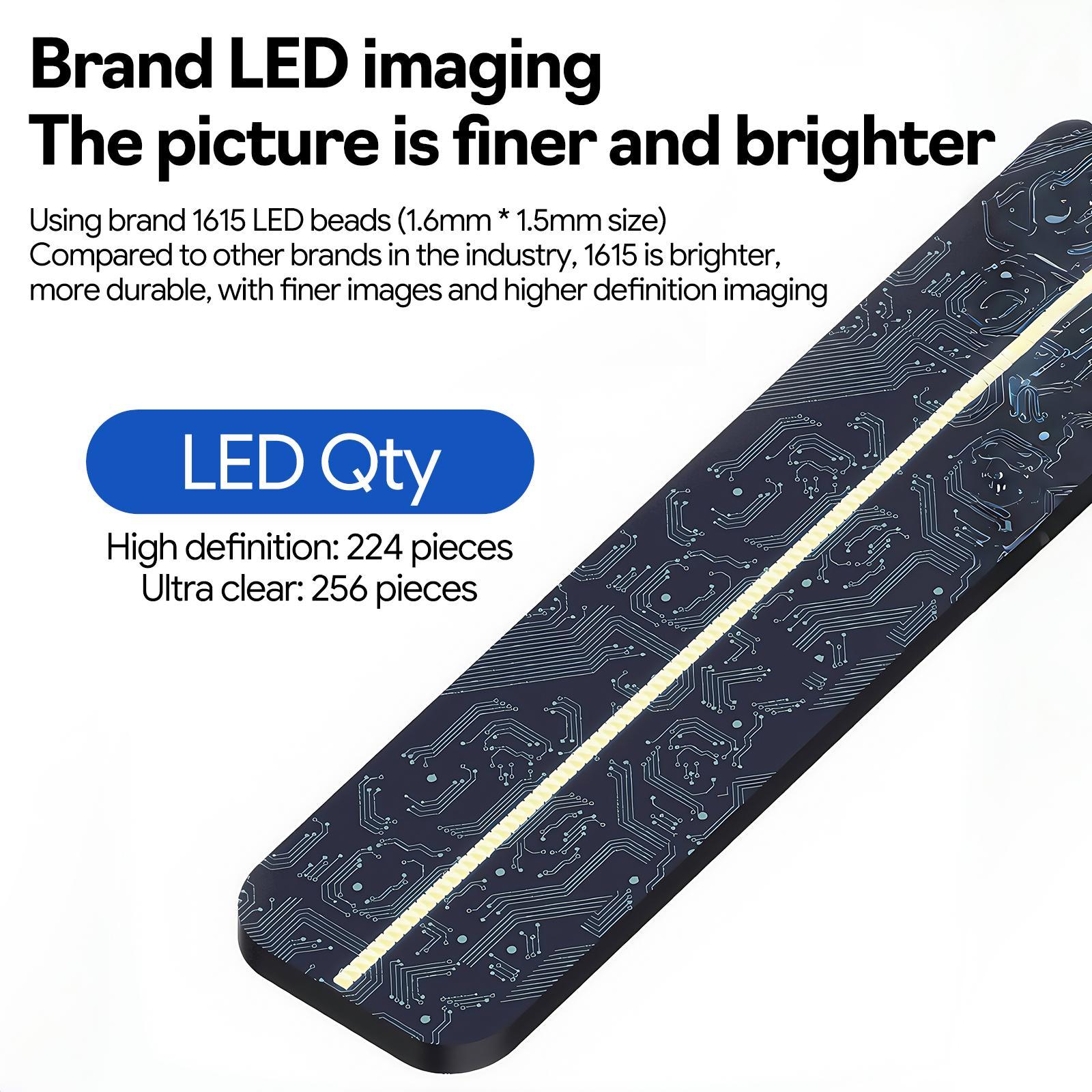 3D Holographic Projector Light, Stand sold separately, 42cm Fan Blade, Plug and Play, APP Controlled, 224 RGB Leds, Ideal for Festivals, Parties, Ads