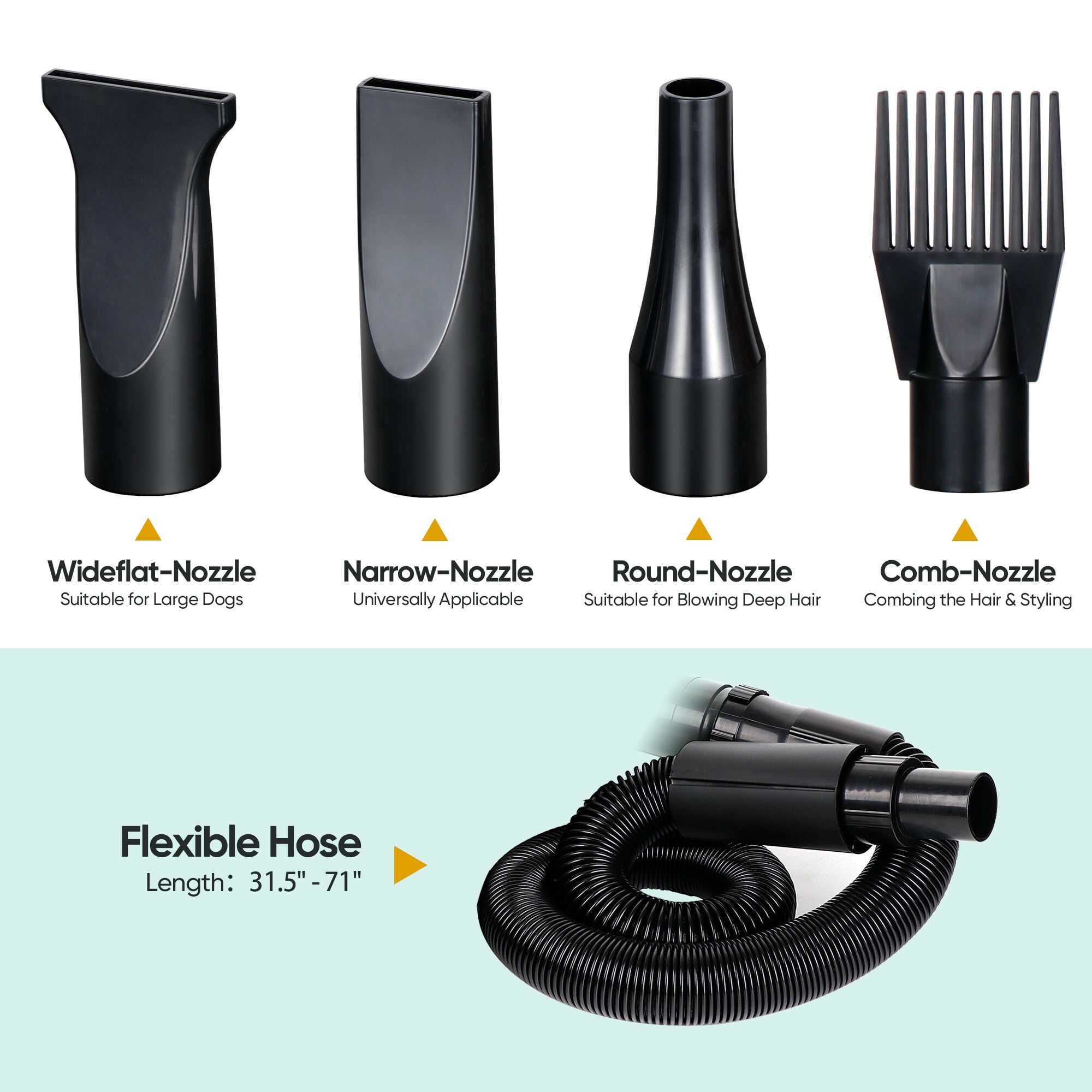 NOVA Dog Hair Dryer 2400W Professional Pet Grooming Dryer Adjustable Speed W/4 Nozzles