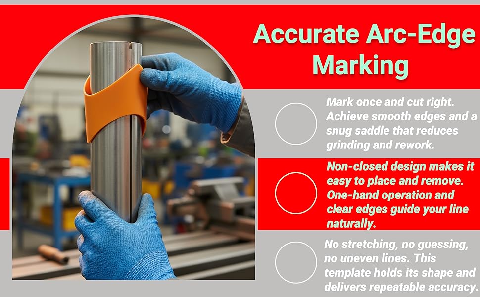 10 Pcs Pipe Cutting Guide, 3/4″–8″ Pipe Saddle Template for Plumbing Installation,Pipe Saddle Tool with DIY Projects