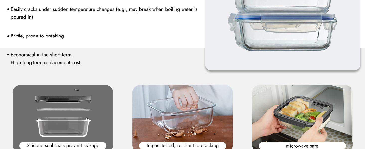 12-Pack Glass Containers with Tempered Lids – Borosilicate, Oven-Safe(-4°F~950°F), Airtight, BPA-Free, Multi-Size for Meal Prep, Dishwasher Safe (Gray)